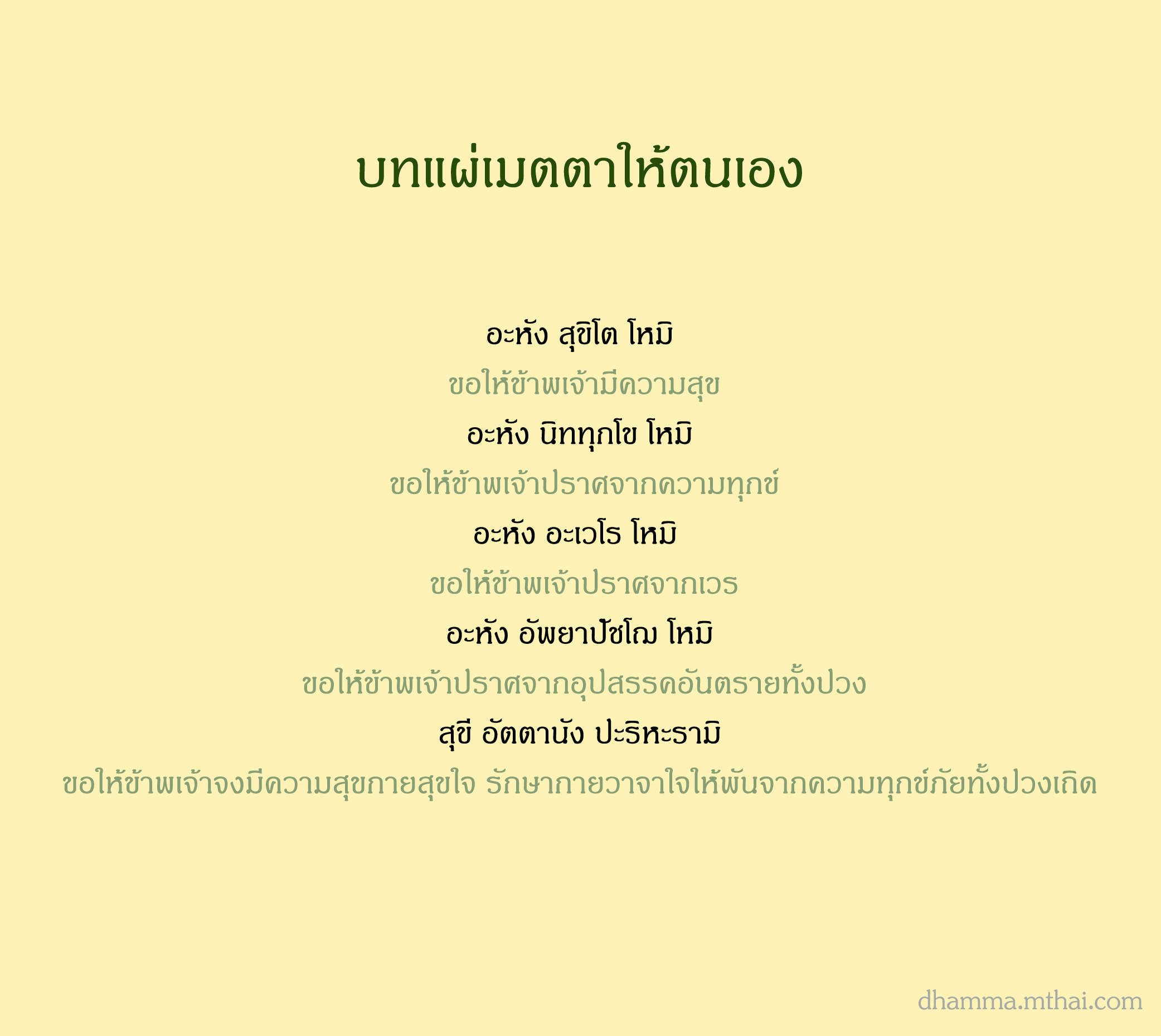 บทแผ่เมตตาให้ตนเอง