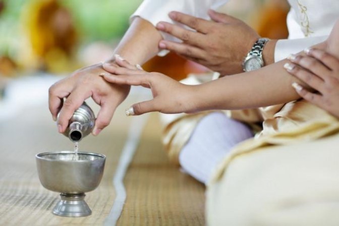 บทกรวดน้ำแผ่เมตตา บทกรวดน้ำหลังใส่บาตรแบบต่างๆ